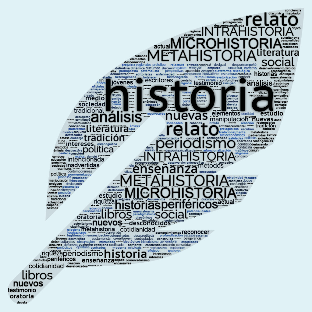 intrahistoria-microhistoria-y-metahistoria-ii