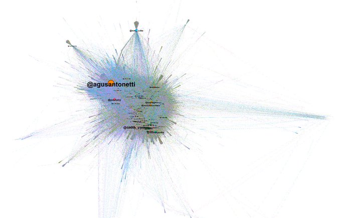 investigacion-confirma-la-perversa-operacion-de-redes-sociales-contra-cuba-lanzada-desde-el-exterior